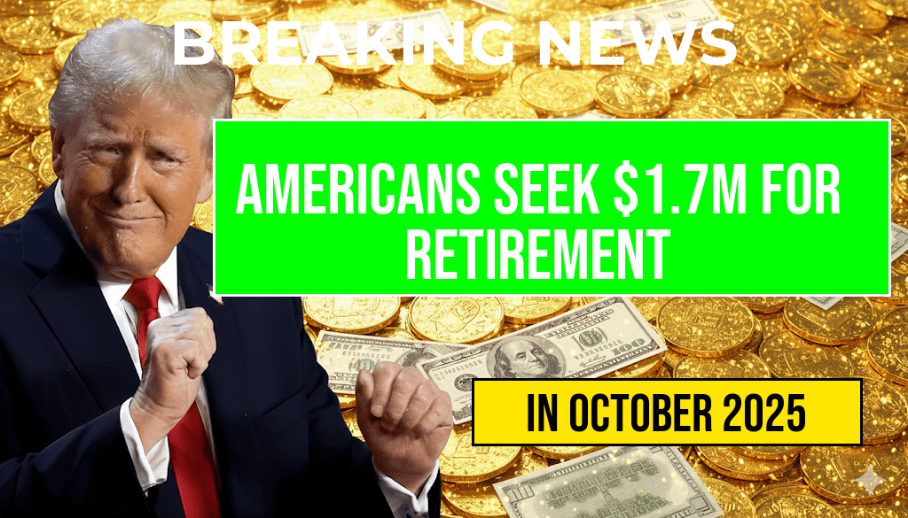 Americans Now Believe a $1.7 Million Retirement Nest Egg Is Needed for Comfort